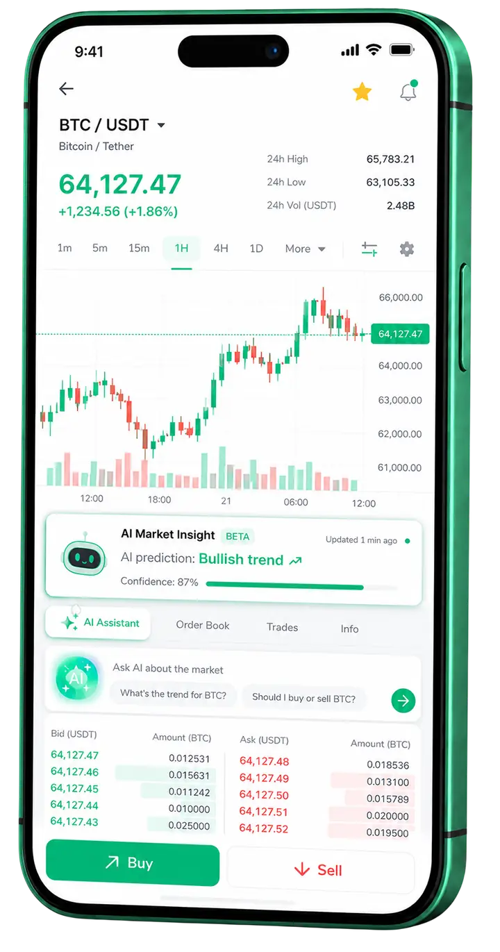 Vista móvil de trading Trama Inversora